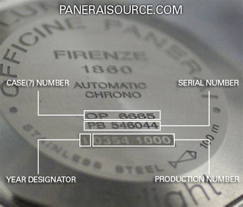 what the city mean on panerai watch|Panerai watch reference numbers.